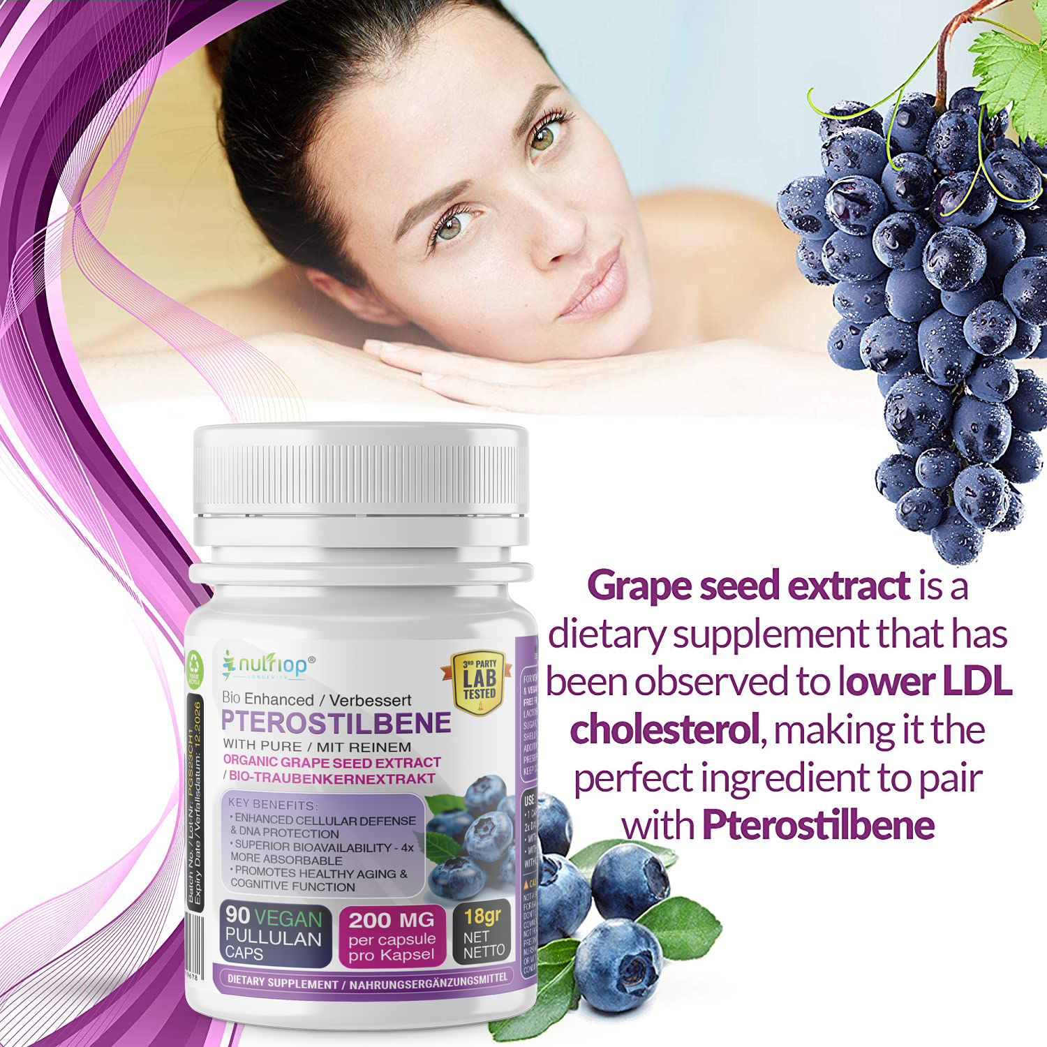 Other Premium Supplements